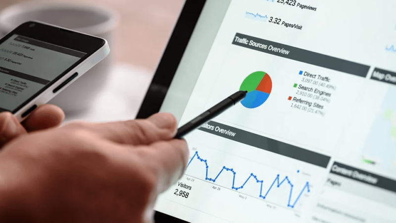 Pay-Per-Click-Advertising-Analytics