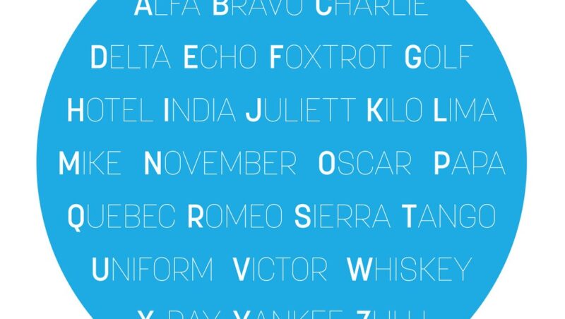 NATO Phonetic Alphabet
